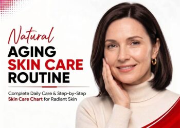 Aging Skin Care Routine